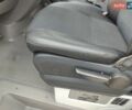 Белый Мерседес Sprinter, объемом двигателя 2.1 л и пробегом 153 тыс. км за 20900 $, фото 22 на Automoto.ua