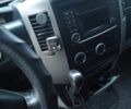Белый Мерседес Sprinter, объемом двигателя 2.7 л и пробегом 300 тыс. км за 12300 $, фото 4 на Automoto.ua