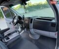 Белый Мерседес Sprinter, объемом двигателя 2.2 л и пробегом 390 тыс. км за 15350 $, фото 9 на Automoto.ua