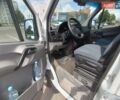 Белый Мерседес Sprinter, объемом двигателя 2.14 л и пробегом 670 тыс. км за 25900 $, фото 11 на Automoto.ua