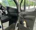 Білий Мерседес Sprinter, об'ємом двигуна 2.14 л та пробігом 616 тис. км за 9400 $, фото 11 на Automoto.ua