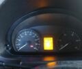 Белый Мерседес Sprinter, объемом двигателя 2.14 л и пробегом 488 тыс. км за 10200 $, фото 7 на Automoto.ua