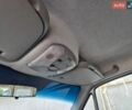Белый Мерседес Sprinter, объемом двигателя 2.1 л и пробегом 255 тыс. км за 13500 $, фото 32 на Automoto.ua