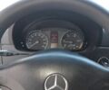 Білий Мерседес Sprinter, об'ємом двигуна 2.14 л та пробігом 282 тис. км за 14999 $, фото 8 на Automoto.ua