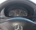 Білий Мерседес Sprinter, об'ємом двигуна 2.14 л та пробігом 282 тис. км за 14900 $, фото 8 на Automoto.ua
