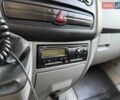 Білий Мерседес Sprinter, об'ємом двигуна 2.2 л та пробігом 271 тис. км за 16700 $, фото 25 на Automoto.ua