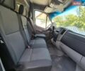 Белый Мерседес Sprinter, объемом двигателя 2.1 л и пробегом 255 тыс. км за 13500 $, фото 22 на Automoto.ua
