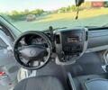 Белый Мерседес Sprinter, объемом двигателя 2.2 л и пробегом 390 тыс. км за 15350 $, фото 14 на Automoto.ua