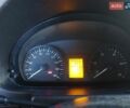 Белый Мерседес Sprinter, объемом двигателя 2.14 л и пробегом 488 тыс. км за 10200 $, фото 7 на Automoto.ua