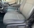 Белый Мерседес Sprinter, объемом двигателя 2.2 л и пробегом 340 тыс. км за 14000 $, фото 15 на Automoto.ua