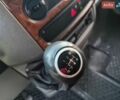 Белый Мерседес Sprinter, объемом двигателя 2.14 л и пробегом 111 тыс. км за 9900 $, фото 18 на Automoto.ua