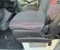 Белый Мерседес Sprinter, объемом двигателя 2.2 л и пробегом 111 тыс. км за 8200 $, фото 47 на Automoto.ua
