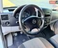 Білий Мерседес Sprinter, об'ємом двигуна 2.2 л та пробігом 400 тис. км за 13900 $, фото 20 на Automoto.ua