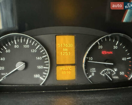 Білий Мерседес Sprinter, об'ємом двигуна 2.14 л та пробігом 517 тис. км за 12900 $, фото 9 на Automoto.ua