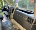 Белый Мерседес Sprinter, объемом двигателя 2.14 л и пробегом 432 тыс. км за 13900 $, фото 16 на Automoto.ua