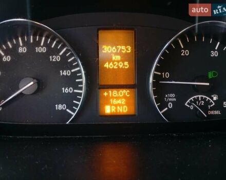 Белый Мерседес Sprinter, объемом двигателя 2.2 л и пробегом 307 тыс. км за 15600 $, фото 33 на Automoto.ua