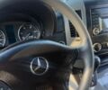 Білий Мерседес Sprinter, об'ємом двигуна 2.2 л та пробігом 269 тис. км за 15900 $, фото 26 на Automoto.ua