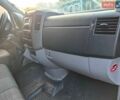 Белый Мерседес Sprinter, объемом двигателя 2.2 л и пробегом 111 тыс. км за 8200 $, фото 32 на Automoto.ua