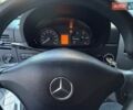 Белый Мерседес Sprinter, объемом двигателя 2.14 л и пробегом 386 тыс. км за 15400 $, фото 15 на Automoto.ua