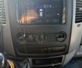 Белый Мерседес Sprinter, объемом двигателя 2.14 л и пробегом 483 тыс. км за 11700 $, фото 41 на Automoto.ua
