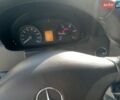 Білий Мерседес Sprinter, об'ємом двигуна 2.2 л та пробігом 384 тис. км за 17300 $, фото 16 на Automoto.ua