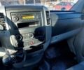 Белый Мерседес Sprinter, объемом двигателя 2.14 л и пробегом 423 тыс. км за 12900 $, фото 8 на Automoto.ua