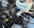 Белый Мерседес Sprinter, объемом двигателя 2.2 л и пробегом 111 тыс. км за 8200 $, фото 61 на Automoto.ua
