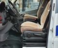 Білий Мерседес Sprinter, об'ємом двигуна 3 л та пробігом 185 тис. км за 65000 $, фото 51 на Automoto.ua