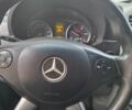 Білий Мерседес Sprinter, об'ємом двигуна 2.14 л та пробігом 345 тис. км за 13600 $, фото 5 на Automoto.ua