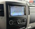 Белый Мерседес Sprinter, объемом двигателя 2.2 л и пробегом 371 тыс. км за 15900 $, фото 40 на Automoto.ua