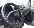 Белый Мерседес Sprinter, объемом двигателя 2.14 л и пробегом 381 тыс. км за 17000 $, фото 9 на Automoto.ua