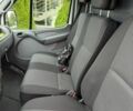 Белый Мерседес Sprinter, объемом двигателя 2.2 л и пробегом 223 тыс. км за 13000 $, фото 9 на Automoto.ua