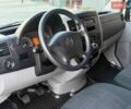 Белый Мерседес Sprinter, объемом двигателя 2.2 л и пробегом 99 тыс. км за 21500 $, фото 40 на Automoto.ua