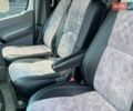 Белый Мерседес Sprinter, объемом двигателя 2.2 л и пробегом 400 тыс. км за 19500 $, фото 21 на Automoto.ua