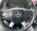 Белый Мерседес Sprinter, объемом двигателя 2.14 л и пробегом 450 тыс. км за 18200 $, фото 74 на Automoto.ua