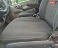Белый Мерседес Sprinter, объемом двигателя 2.2 л и пробегом 289 тыс. км за 20000 $, фото 25 на Automoto.ua