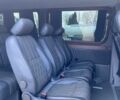 Белый Мерседес Sprinter, объемом двигателя 2.1 л и пробегом 520 тыс. км за 23500 $, фото 8 на Automoto.ua