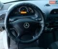 Белый Мерседес Sprinter, объемом двигателя 2.1 л и пробегом 400 тыс. км за 12300 $, фото 23 на Automoto.ua