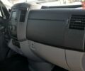 Белый Мерседес Sprinter, объемом двигателя 2.2 л и пробегом 282 тыс. км за 27800 $, фото 80 на Automoto.ua