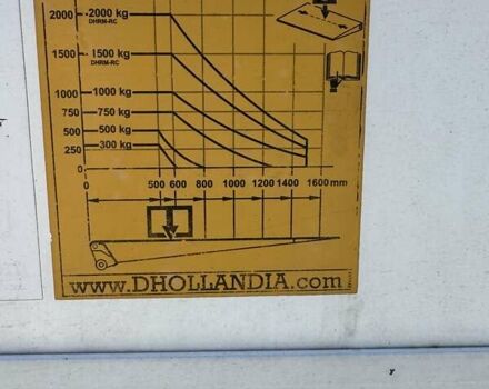 Белый Мерседес Sprinter, объемом двигателя 2.14 л и пробегом 328 тыс. км за 17000 $, фото 14 на Automoto.ua