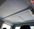 Белый Мерседес Sprinter, объемом двигателя 2.1 л и пробегом 208 тыс. км за 31950 $, фото 46 на Automoto.ua