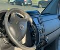 Білий Мерседес Sprinter, об'ємом двигуна 2.1 л та пробігом 237 тис. км за 15000 $, фото 15 на Automoto.ua