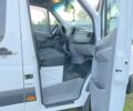 Білий Мерседес Sprinter, об'ємом двигуна 2.14 л та пробігом 425 тис. км за 18700 $, фото 4 на Automoto.ua