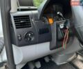Белый Мерседес Sprinter, объемом двигателя 2.7 л и пробегом 412 тыс. км за 18500 $, фото 29 на Automoto.ua