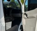 Білий Мерседес Sprinter, об'ємом двигуна 2.14 л та пробігом 577 тис. км за 16500 $, фото 22 на Automoto.ua