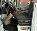 Білий Мерседес Sprinter, об'ємом двигуна 2.2 л та пробігом 124 тис. км за 23500 $, фото 53 на Automoto.ua