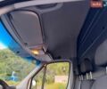 Белый Мерседес Sprinter, объемом двигателя 2.2 л и пробегом 253 тыс. км за 16500 $, фото 32 на Automoto.ua