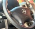 Білий Мерседес Sprinter, об'ємом двигуна 2.2 л та пробігом 124 тис. км за 23500 $, фото 59 на Automoto.ua
