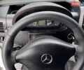 Білий Мерседес Sprinter, об'ємом двигуна 2.14 л та пробігом 329 тис. км за 16100 $, фото 19 на Automoto.ua
