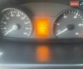 Белый Мерседес Sprinter, объемом двигателя 2.2 л и пробегом 248 тыс. км за 17950 $, фото 9 на Automoto.ua